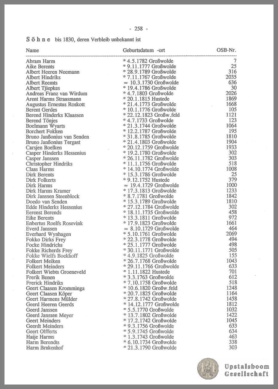 Document